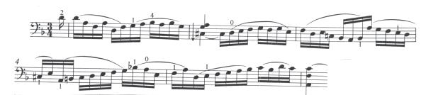 példákat is): 27. példa (Bach: d-moll cselló-szvit) 27.