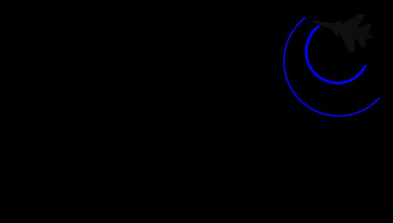 R t +R r L c = τ (1) 1.ábra Bisztatikus radar geometria Az észlelt Doppler frekvencia függ a céltárgy sebességétől, irányától, illetve a bisztatikus β szögtől is.