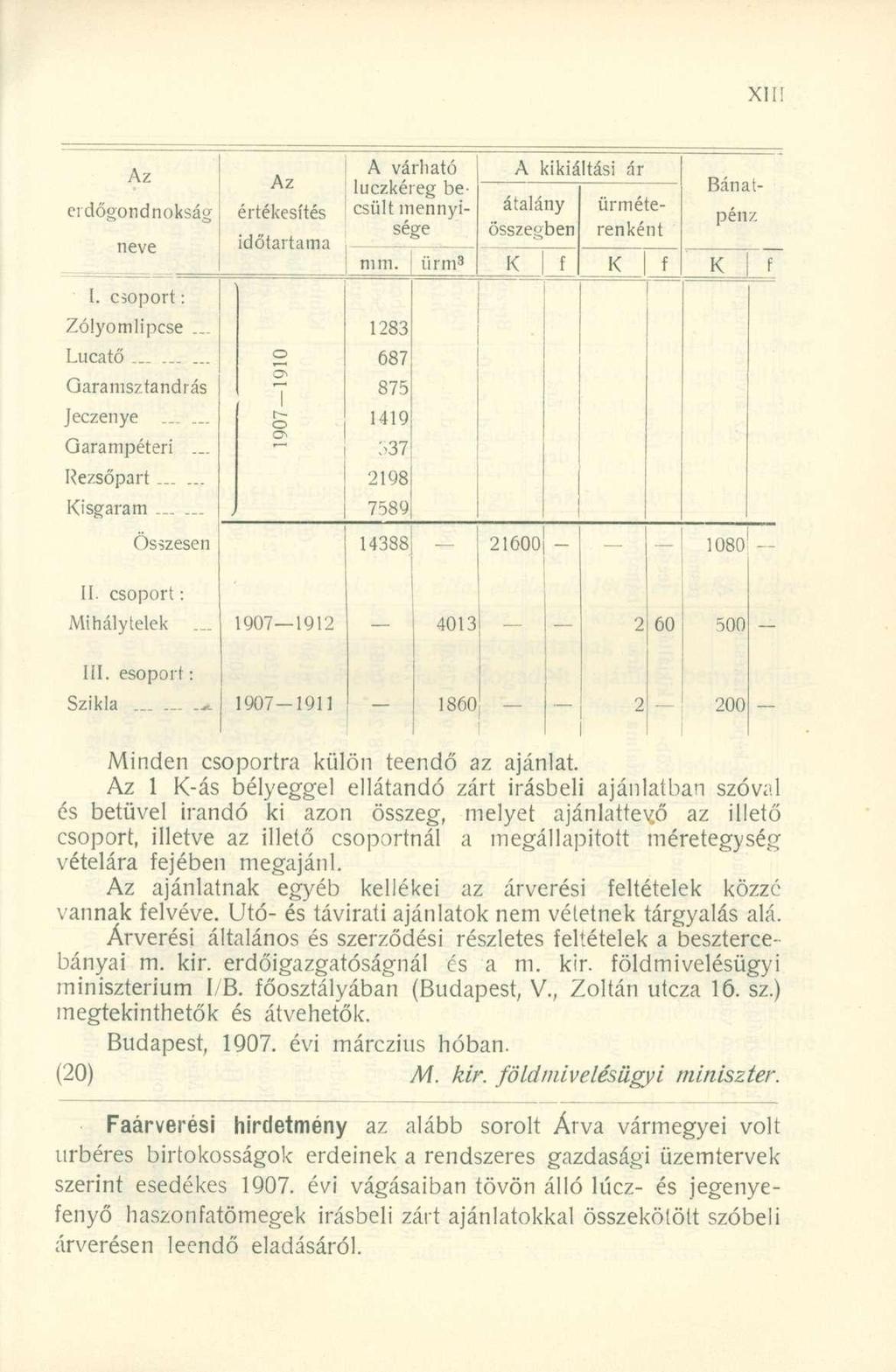 Az erdőgondnokság neve I. csoport: Az értékesítés időtartama Zólyomlipcse... 1283 Lucatő...... o 687 Garamsztandrás 7 875 Jeczenye.... Garampéteri.