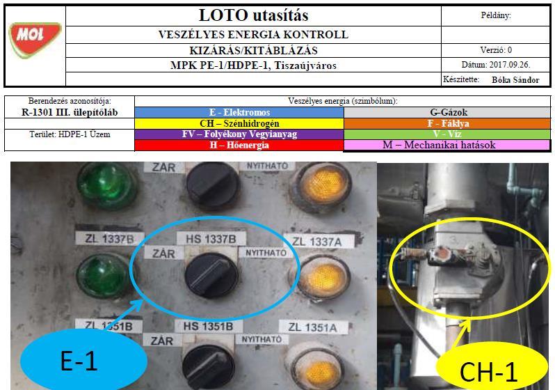 LOTO