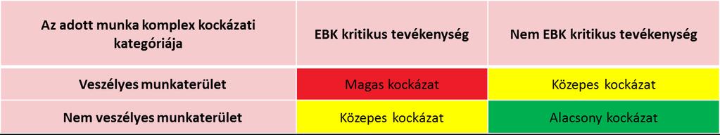 MINDEN VÁLLALKOZÁSNAK?