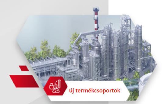 A JÖVŐ KIHÍVÁSAI A MOL-CSOPORTBAN RÉSZLETEK A MOL-CSOPORT 2030-AS STRATÉGIÁJÁBÓL Új technológiákat