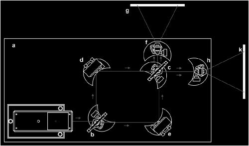 8. ábra. A mérési elrendezés műszaki rajza. Forrás: Leybold Optics. 4. Az útjelölő polárszűrők szögének függvényében az interferencia gyűrűk kontrasztjának mérése (10 pontban, fényképezéssel). 5.