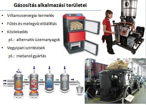 A termikus kezelési technológiák közül a gázosítás az egyetlen, amely a légfelesleg tényező és a hőmérséklet függvényében lehet endoterm és exoterm folyamat [52].