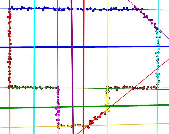 26 5. Szimmetriák felismerése és meghatározása (a) (b) (c) (d) 13. ábra.