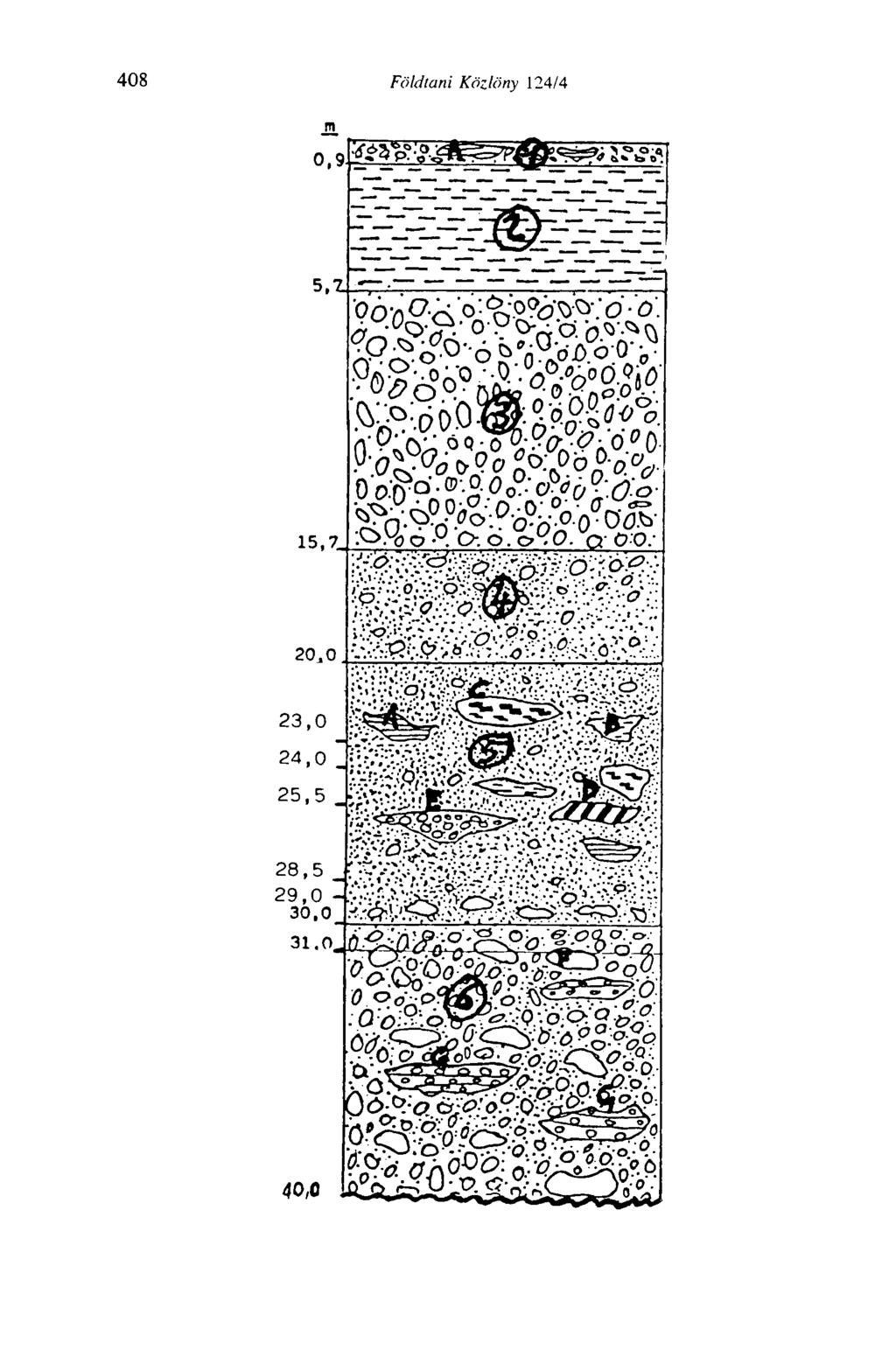 408 Földtani