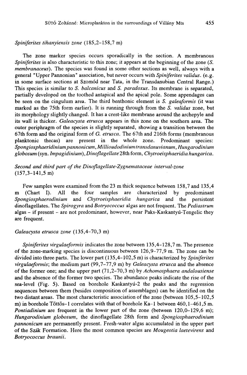 SÜTŐ Zoltánné: Microplankton in the surroundings of Villány Mts 455 Spiniferites tihanyiensis zone (185,2-158,7 m) The zone marker species occurs sporadically in the section.