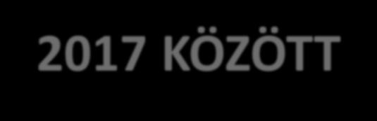 DC PÉNZEK 2008-2017 KÖZÖTT SUME REPARTIZATE PENTRU DC ÎNTRE 2008-2017 Év/An Összeg/Total 2008 0 2009 0 2010 0 2011 0 2012 0 2013 0 2014 0 2015