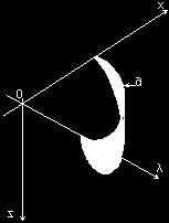 b) ; ; c) x = 2cos t, y= 2sin t, ds = 2dt, 5 A súlypont koordinátái:,,, ahol s a g görbe ívhossza Ez jelen esetben, mivel Az integrálok:,, A súlypont