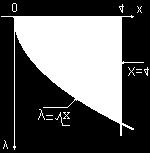 422 ábra A három pontra illeszkedő sík (422 ábra) egyenlete x + y + z = a, azaz z = a, df = (1, 1, 1)dx dy, rot v = 2(1, 1, 1) Az integrál: 19 A vonaintegrál helyett a (18) formula jobb oldalán