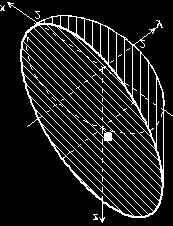 4 Számítsuk ki az függvény g görbe menti, ívhossz szerinti vonalintegrálját, ha g az r = (cos t, sin t, t) csavarvonal íve Megoldás Az (5) képletet használjuk A görbe skaláris egyenletrendszere: x =