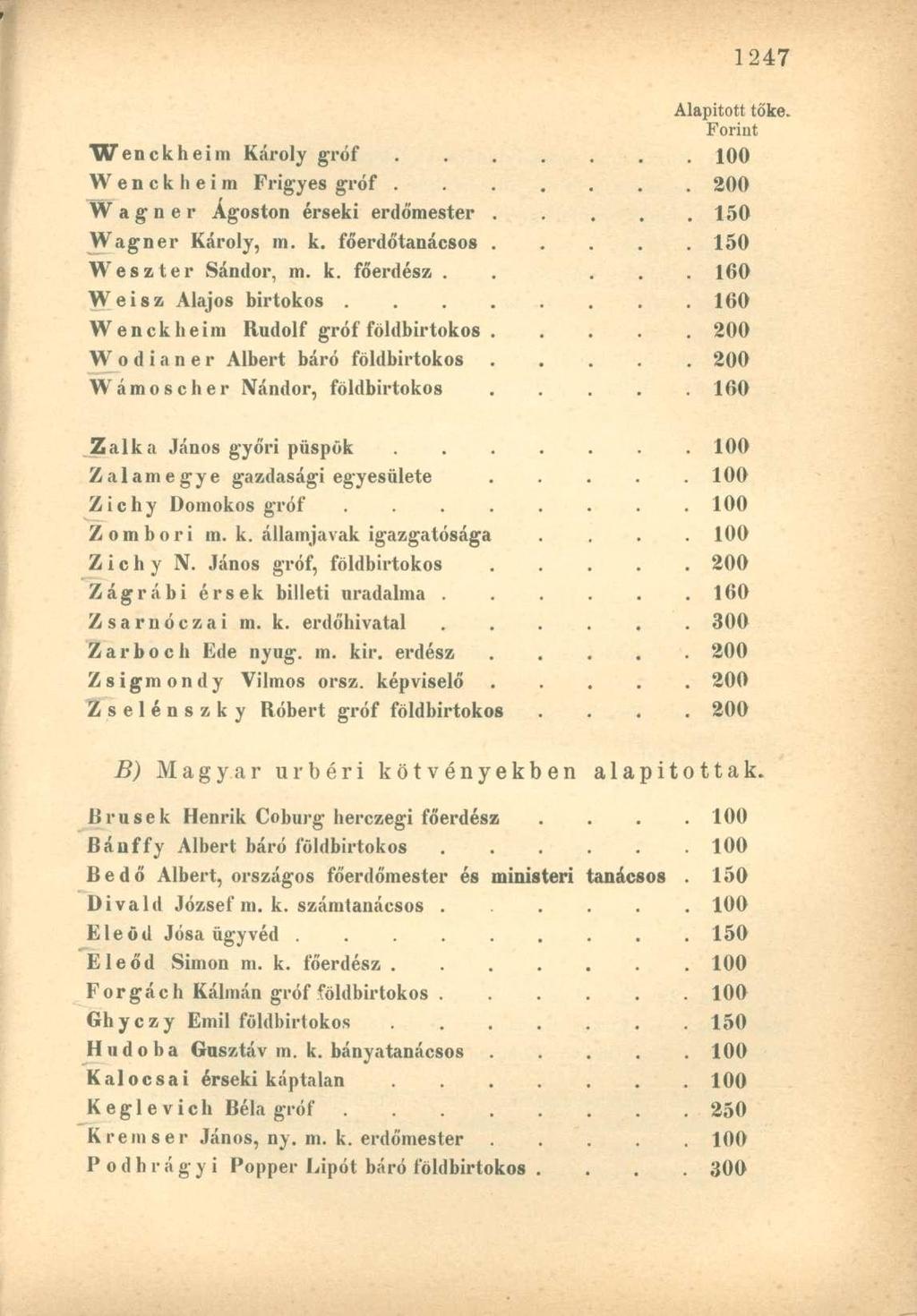 Wenckheim Károly gróf 100 Wenckheim Frigyes gróf 200 Wagner Ágoston érseki erdőmester 150 Wagner Károly, ni. k. főerdőtanácsos 150 Weszter Sándor, ni. k. főerdész.