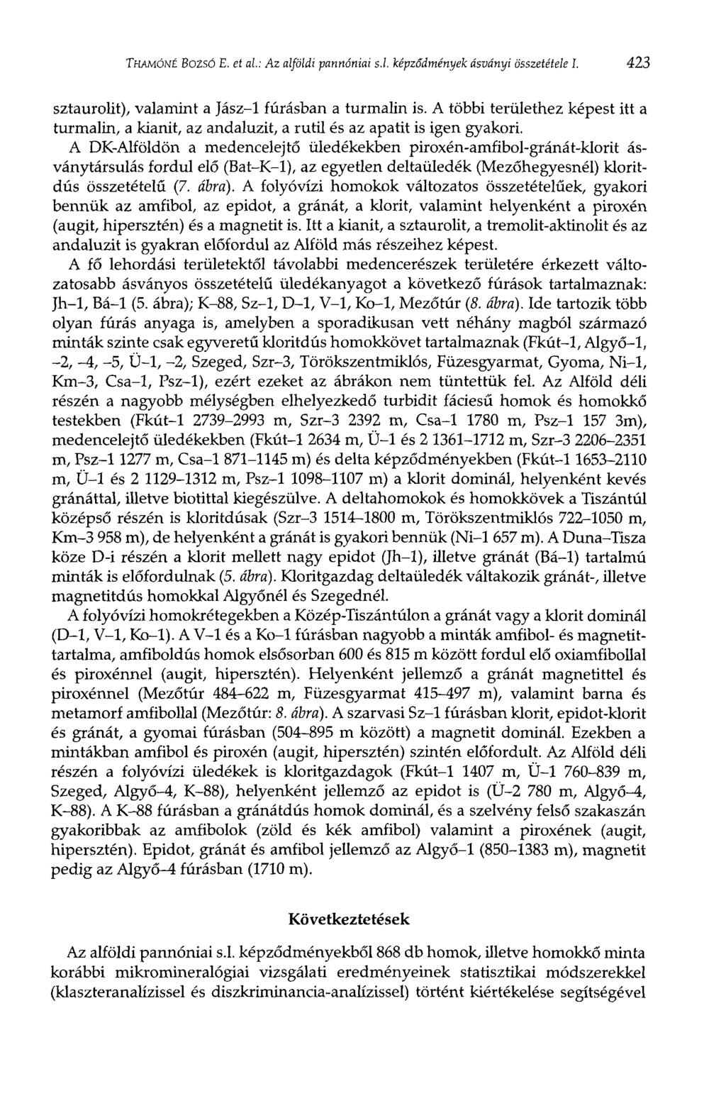THAMÓNÉ BOZSÓ E. et al: Az alföldi pannóniai s.l. képződmények ásványi összetétele I. 423 sztaurolit), valamint a Jász-1 fúrásban a turmalin is.