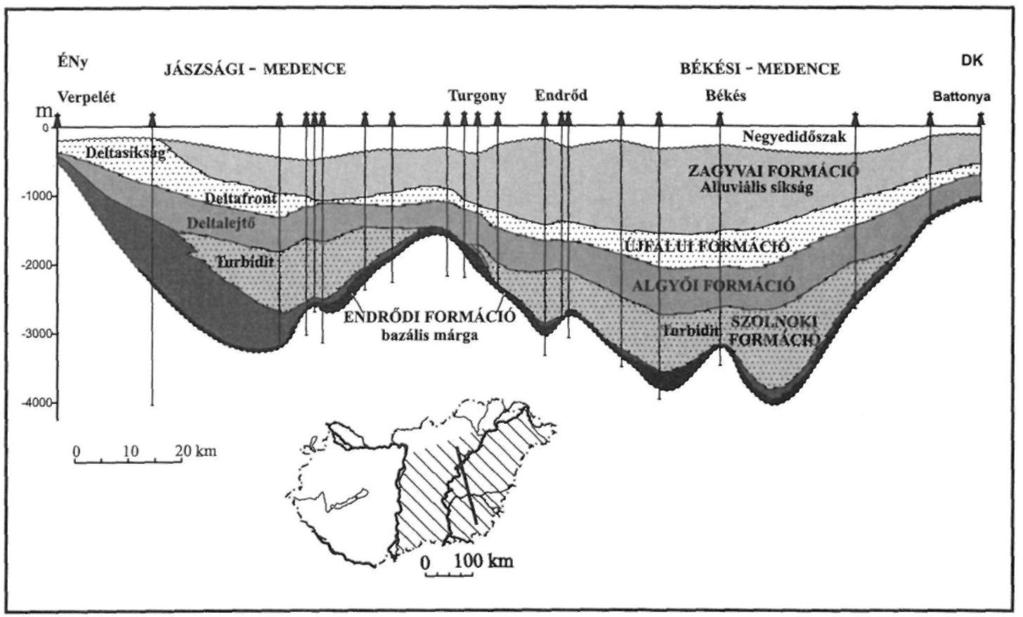 Jelen munka célja az Alföldre a különböző beszállítási irányokból érkezett pannóniai s.l. homok és 1. ábra. Hagyományos földtani szelvény az Alföld pannóniai s. 1. rétegsorában (JUHÁSZ 1992) Fig.