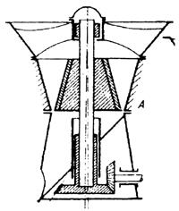 A Tarján-féle a tényezővel számolva L = Q/(aR) = = 140/(850 0,119) = 1,38 m @ 1,4 m. A garat G = L/1,5 = = 0,93 m @ 0,9 m, a törőtér magassága H = 2G = 1,8 m.