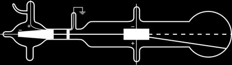 Schrödinger: hullámegyenlet, kvantummechanikai atommodell 1927 W. Heisenberg: határozatlansági reláció 1927-28 Atommodellek C.J. Davisson, L.H. Germer, G.P.