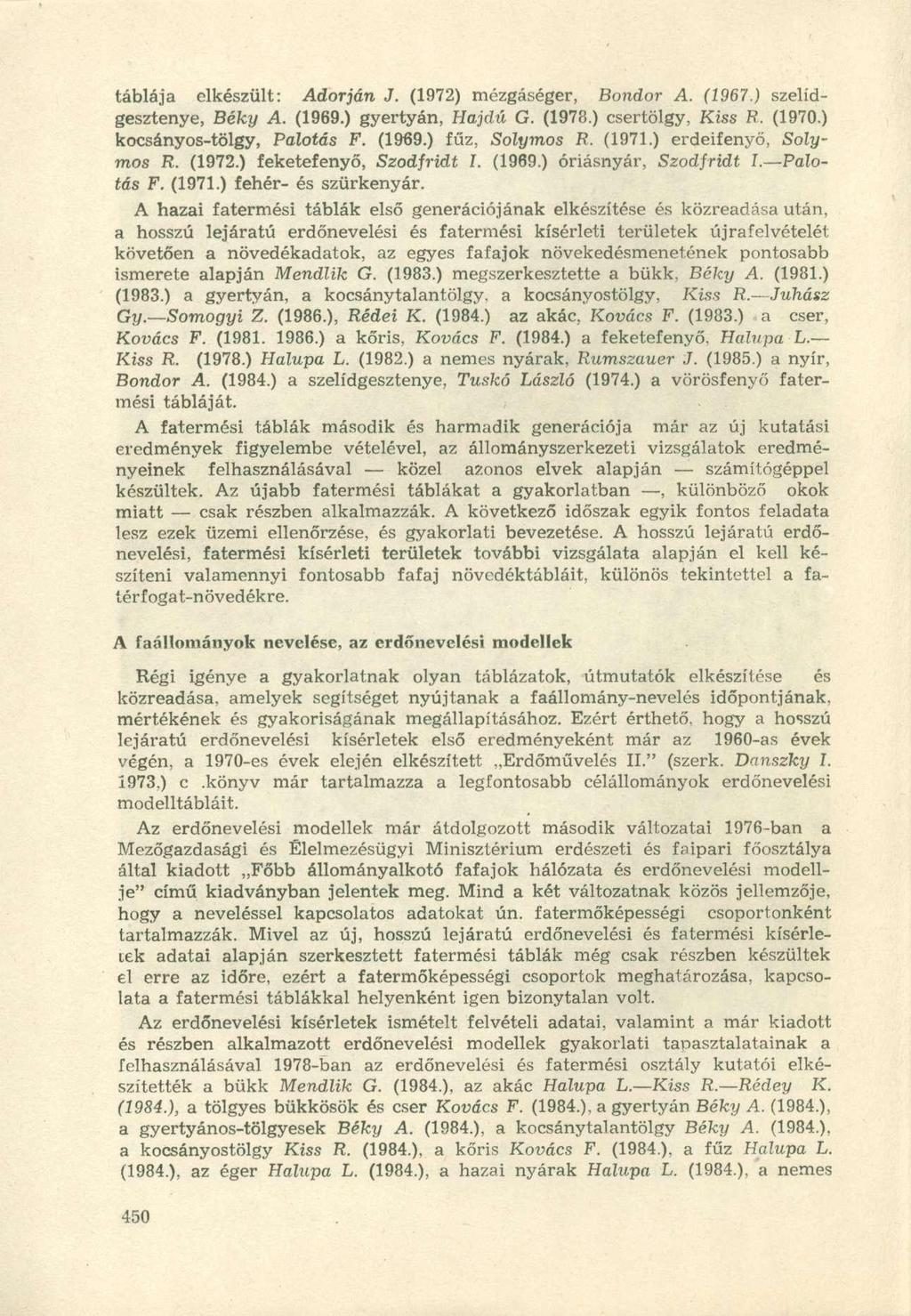 táblája elkészült: Adorján J. (1972) mézgáséger, Bondor A. (1967.) szelídgesztenye, Béky A. (1969.) gyertyán, Hajdú G. (1978.) csertölgy, Kiss R. (1970.) kocsányos-tölgy, Palotás F. (1969.) fűz, Sólymos R.