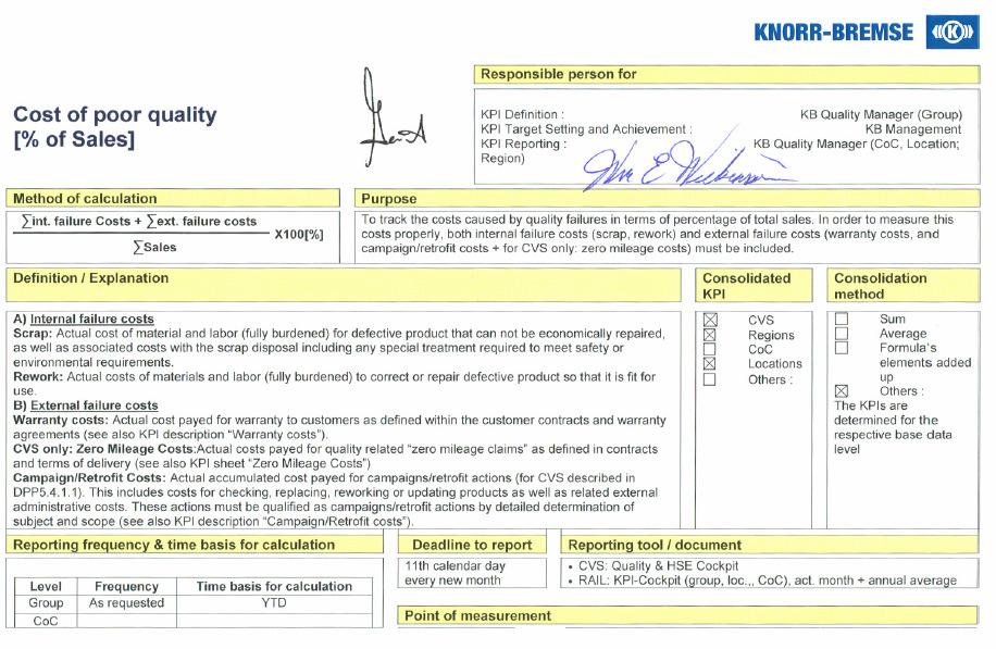 Minőségmutatók (Indikátorok) KPIs (Key Performance Indicators) Célja: a vállalati stratégiai célok teljesülésének mérése A minőségmutatók használata során lényeges, hogy az adatok rendszeresen és