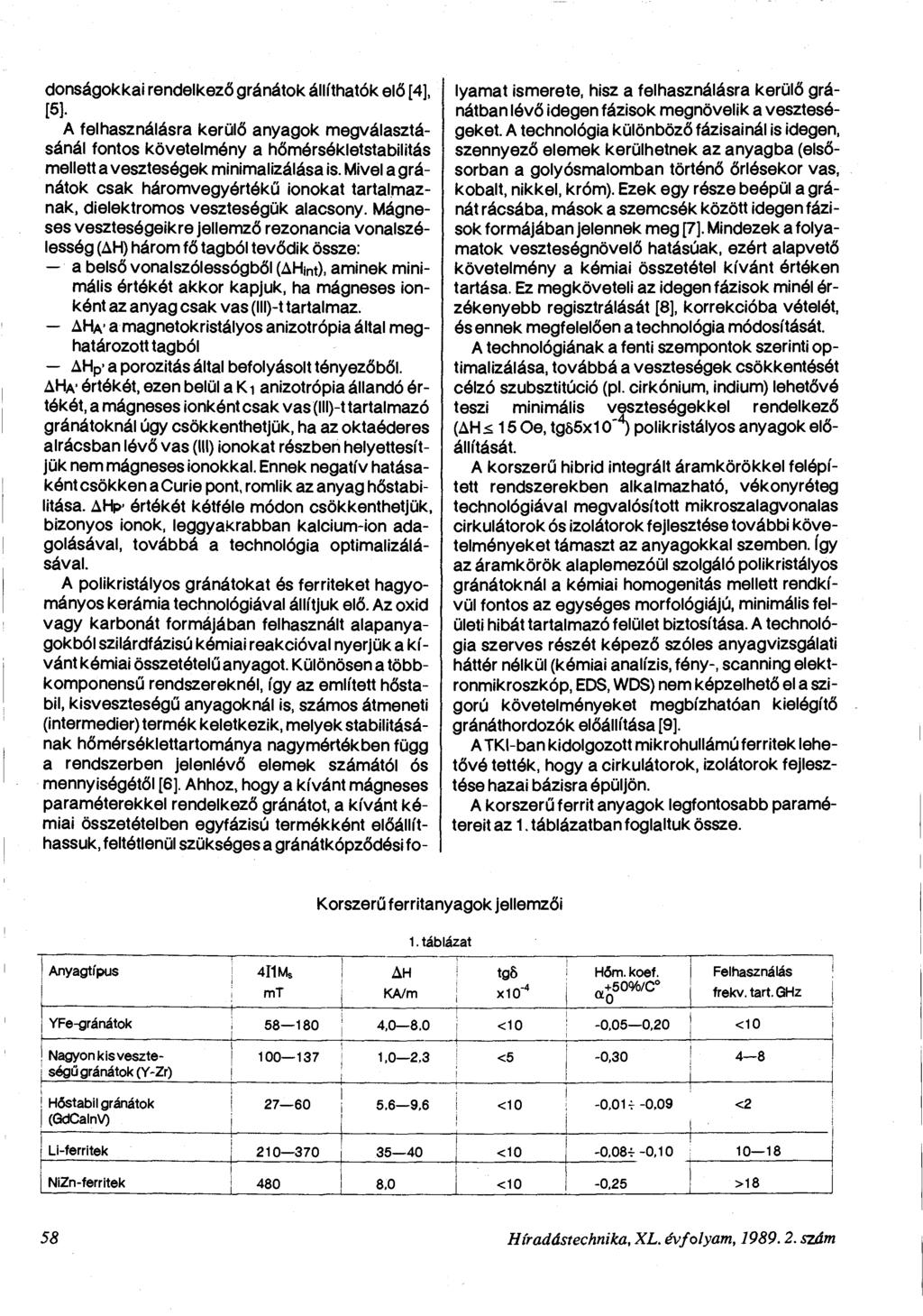 donságokkai rendelkező gránátok állíthatók elő [4], [5}. A felhasználásra kerülő anyagok megválasztásánál fontos követelmény a hőmérsékletstabilitás mellett a veszteségek minimalizálása is.