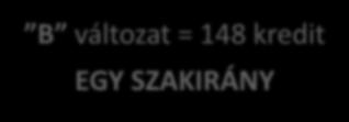 (levelező: 17) / A változat = 148 kredit KÉT SZAKIRÁNY B változat = 148 kredit EGY SZAKIRÁNY A mintatantervek a BGGYK honlapján elérhetők: