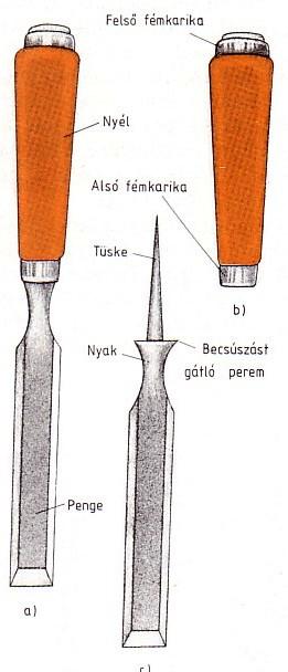 Vésők fő része: a penge, nyél, nyak és a tüske. A nyél anyaga a gyertyánfa. A nyelet alul és felül a roncsolódás és a széthasadás elkerülése érdekében fémkarikával erősítjük.