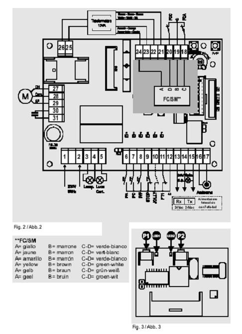 Technikai adatok Mértékegység T101 Elektromos paraméterek Tápellátás Vac 230+/-10% Frekvencia Hz 50 Készenléti áramellátás (230V) ma 20