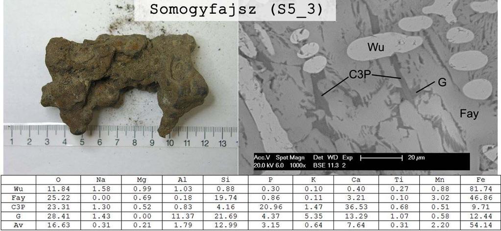 : Slag sample S5_2 from Somogyfajsz bloomery workshop