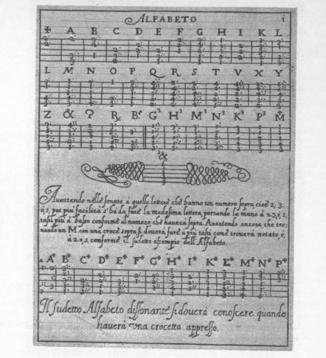10 5. kép: Alfabeto-táblázat 6. kép: Cifras-táblázat 5 Az énekkíséretek lejegyzéséhez szükség volt egy speciális módszerre, amely valójában a kontinuó-notáció egy korai formája.