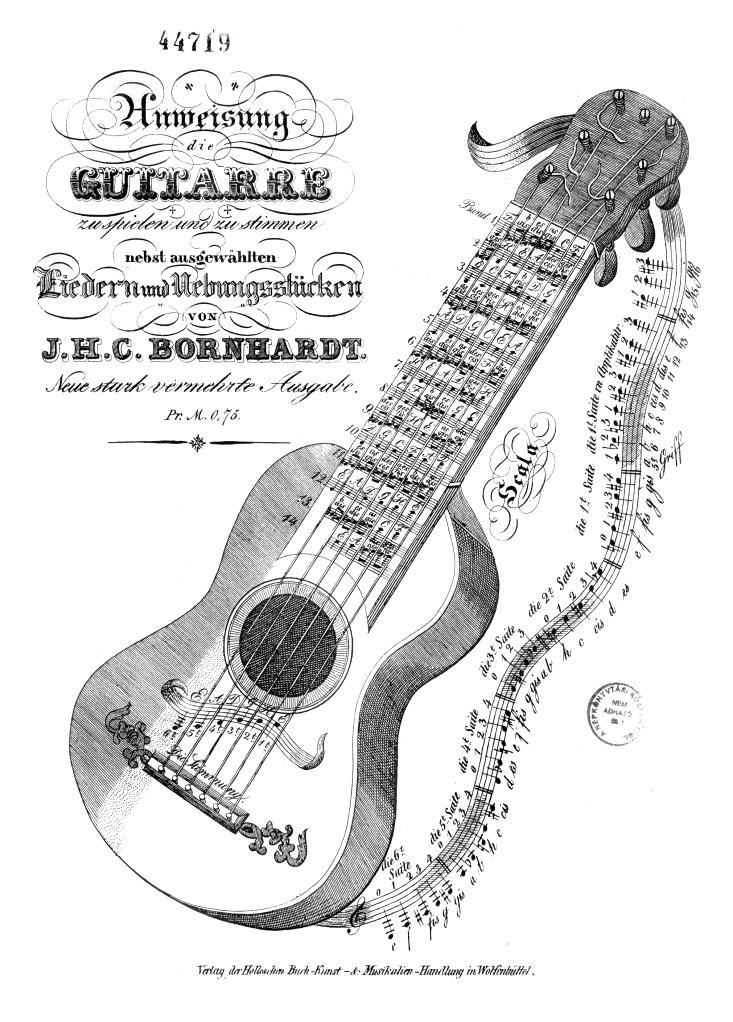 50 16. kép: Bornhardt gitáriskolájának címlapja.