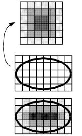Polygon-Assisted Ray Casting Pacázás - Splatting Megkeressük azokat a cellákat, melyeket a szintfelület metsz A cellák lapjait a grafikus hardverrel két mélységi pufferbe (legközelebbi /