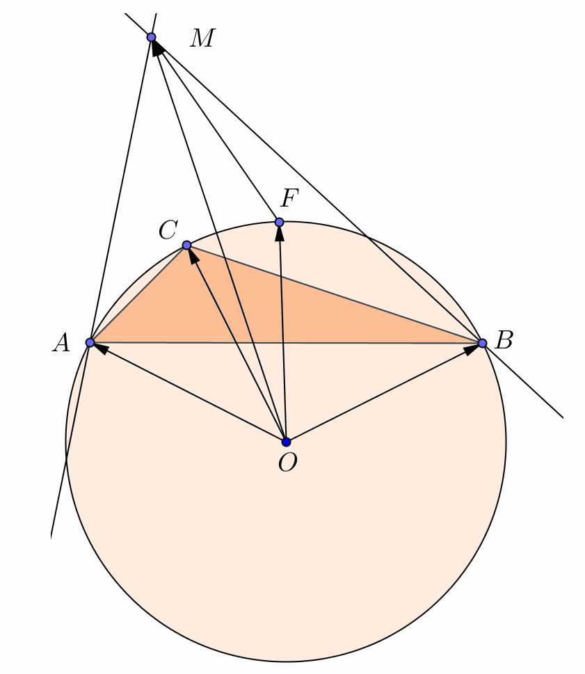 4 z BC háromszög C csúcsánál lévő szöge 0 háromszög magasságpontja M, a körülírt körének középpontja O, a kör CB ívének felezőpontja pedig F Bizonyítsa be, hogy MF FO KöMaL, 00 április, B464