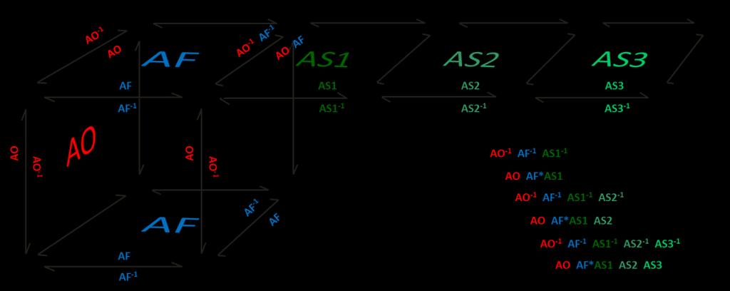 low-affinity-low-accessibility-low-state-dependence, LLL ) kötőhely magyarázhatná a gyenge gátlást az első három protokollban (5. Táblázat phenytoin-2bs, piros szín 36.