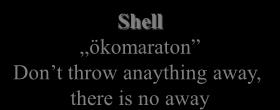 Shell ökomaraton Don t throw anaything