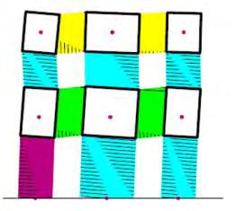 2. Történeti tartószerkezetek modellezési lehetőségei 7 (Magenes, et al.