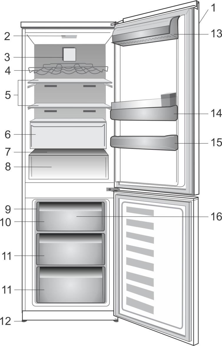 1 Az Ön hűtőszekrénye 1. Kezelőpanel 2. Belső világítás 3. Friss étel ventilátor 4. Borosüveg-tartó 5. Állítható szekrénypolcok 6. Nullfokos tárolórekesz 7. Nedvesség szabályzott zöldség tároló 8.