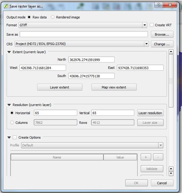 Támogatott adattípusok Oracle Spatial támogatás WCS (Web