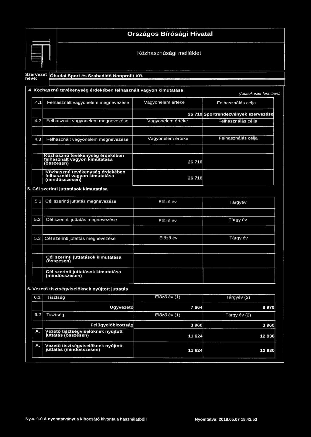 3 Felhasznált vagyonelem megnevezése Vagyonelem értéke Felhasználás célja Közhasznú tevékenység érdekében felhasznált vagyon Kimutatása (összesen) 26 710 Közhasznú tevékenység érdekében felhasznált