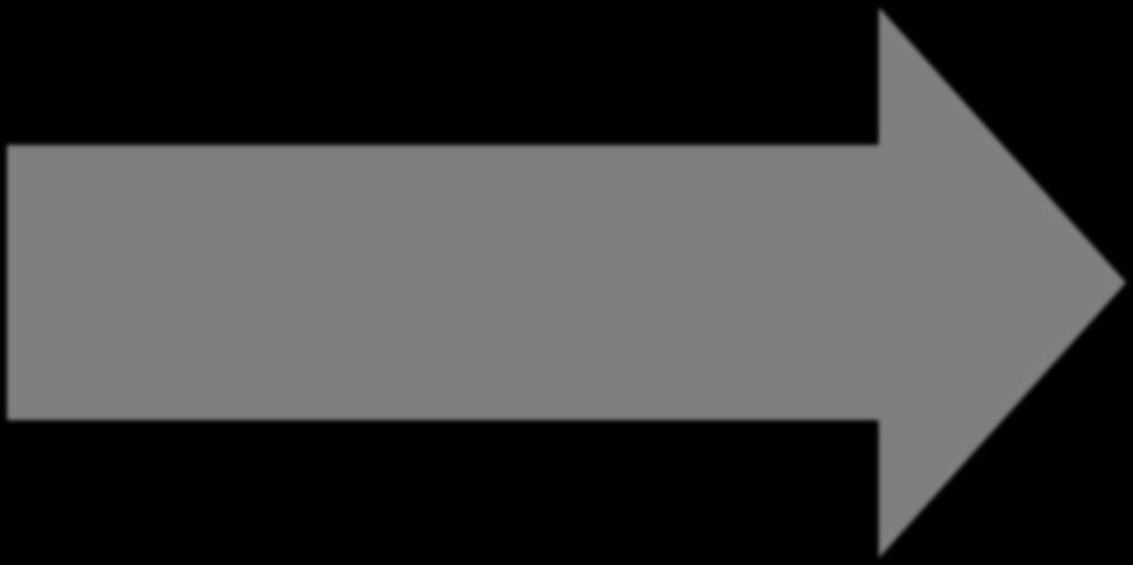 PATHOGENEZIS