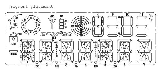 LCD