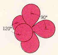 g. A hibridizáció összefoglalása Típusok: 1. sp 3 tetraéderes (ábrát l. fentebb) 2. sp 2 háromszög (ábrát l. fentebb) 3. sp lineáris (ábrát l. fentebb) Átmenti fémek estén a d-pálya is részt vehet.