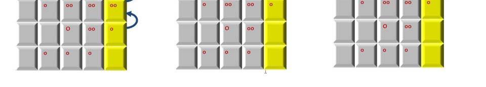 CCD: Charge Coupled