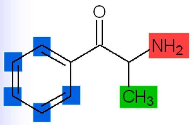 Katinonok Azok a katinon (2-amino-1-fenilpropán-1-on) szerkezeti részt tartalmazó vegyületek, a bupropion kivételével, amelyekben a propán-1-on