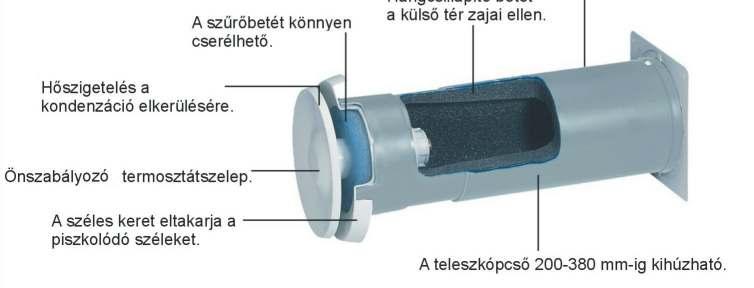 Falba építhetı