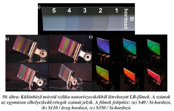 A Langmuir-Blodgett típusú szilikarétegek optikai tulajdonsága