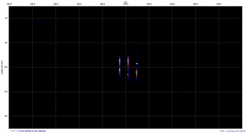 4. Terfenadine MSMS felvétele 472.3 m/z Novartis_212.raw : 1 Data APEX detection overlayed 3D_ID 3D_m_z 3D_RetTime 3D_Mobility 3D_Intensity 3D_m_z_uncal 8 436.317 0 100.786 145123 0.01843 2 436.