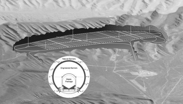 Mindkét technológia esetén ~1, azaz a tüzelőanyag teljes elégetésre kerül és lényegében végtelen nagyságú készlet áll