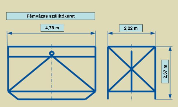 A híd elemeinek szállítására egy speciális fémvázas szállítókeret került kialakításra.