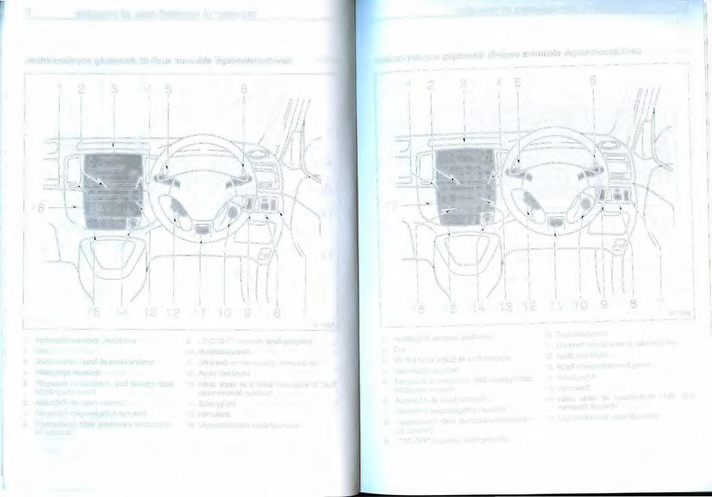 6 MŰSZEREK ÉS KEZELŐSZERVEK ÁTTEKINTÉSE - MŰSZEREK ÉS KEZELŐSZERVEK ÁTTEKINTÉSE 7 Jobbkormányos gépkocsik (8-típus manuális légkondiconálóval) Jobbkormányos gépkocsik (S-típus automata