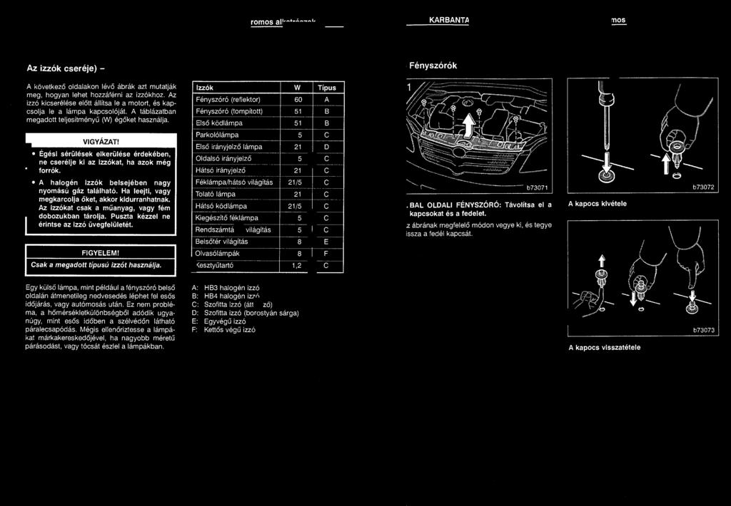1 322 KARBANTARTÁS SAJÁT KIVITELEZÉSBEN: Elektromos alkatrészek KARBANTARTÁS SAJÁT KIVITELEZÉSBEN: Elektromos alkatrészek 323 Az izzók cseréje) - - Fényszórók A következő oldalakon lévő ábrák azt