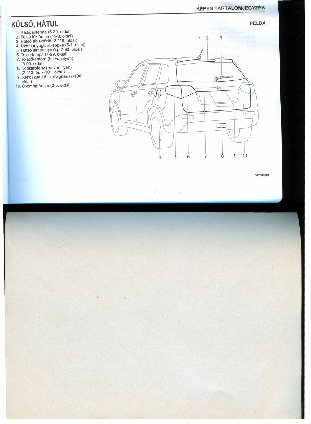 KÉPESTARTALOMJEGYZÉK KÜLSŐ,HÁTUL 1. Rádióantenna (5-39. oldal) 2. Felső féklámpa (11-3. oldal) 3. Hátsó ablaktörlő (2-118. oldal) 4. Üzemanyagtank-sapka (5-1. oldal) 5. Hátsó lámpaegység (7-98.
